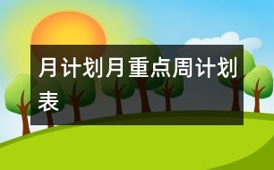 月計(jì)劃、月重點(diǎn)、周計(jì)劃表