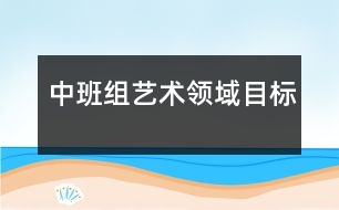 中班組藝術領域目標