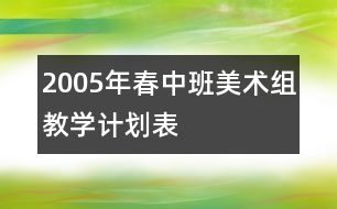 2005年春中班美術(shù)組教學計劃表