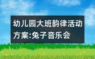 幼兒園大班韻律活動方案:兔子音樂會