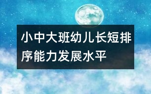 小、中、大班幼兒長(zhǎng)短排序能力發(fā)展水平的測(cè)查