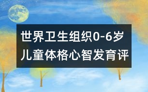 世界衛(wèi)生組織0-6歲兒童體格心智發(fā)育評價標(biāo)準(zhǔn)參考值(男)-兒童成長測評