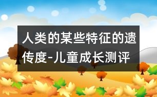 人類的某些特征的遺傳度-兒童成長(zhǎng)測(cè)評(píng)