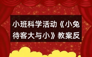 小班科學(xué)活動《小兔待客（大與?。方贪阜此?></p>										
													<h3>1、小班科學(xué)活動《小兔待客（大與?。方贪阜此?/h3><p>　　活動目標(biāo)：</p><p>　　1.學(xué)會通過目測法、重疊法比較大小不同的兩個(gè)物體，懂得物體的大小是通過比較來認(rèn)識的。</p><p>　　2.通過游戲使幼兒初步體會到生活中大與小的運(yùn)用，初步發(fā)展幼兒的多向思維。</p><p>　　3.激發(fā)幼兒探索的主動性、積極性，培養(yǎng)幼兒探索的興趣。</p><p>　　4.培養(yǎng)幼兒觀察能力及動手操作能力。</p><p>　　5.體驗(yàn)解決問題的成就感。</p><p>　　活動準(zhǔn)備：</p><p>　　大貓和小貓模具、大小不同的模型皮球、盤子、汽車、一些常見的物品如扣子、瓶子等。</p><p>　　活動過程：</p><p>　　創(chuàng)設(shè)游戲情境，激趣導(dǎo)入</p><p>　　小朋友們大家好，今天大貓小貓來小朋友家做客了，(出示背景圖片與模具)哪一只是大貓?哪一只是小貓呢?引導(dǎo)幼兒進(jìn)行比較。</p><p>　　實(shí)際操作，學(xué)習(xí)常見的比較方法</p><p>　　出示帽子，引導(dǎo)幼兒分別用目測法、重疊法進(jìn)行比較大小后，按大小分別送給兩只貓。</p><p>　　出示小球，用目測法比較大小后，送給兩只貓。</p><p>　　出示小汽車，用重疊法比較大小后，送給兩只貓</p><p>　　三、鞏固練習(xí)</p><p>　　給小兔家的其他物品比較大小(扣子、毛球兒、藥瓶兒)出示實(shí)物讓幼兒感知物體的大小。</p><p>　　四、活動延伸：</p><p>　　回家后與爸爸媽媽一起找找“大”和“小”。</p><p>　　活動反思</p><p>　　一、 對于教材的選擇，不論是哪個(gè)年齡段的，應(yīng)是孩子們即熟悉又陌生的。熟悉是指孩子有生活經(jīng)驗(yàn)，有話可說，有感性經(jīng)驗(yàn);陌生是孩子有發(fā)展的余地，有可拓展的空間。小兔是孩子們比較熟悉的一種小動物，在兒歌、故事中經(jīng)常接觸，然而只停留在初淺的知識層，拓展的空間非常大，在一個(gè)活動中，即能夠鞏固已有的能力，又能發(fā)展新的能力。</p><p>　　二、 如何擺脫傳統(tǒng)的教學(xué)模式，變被動為主動。今天的教學(xué)活動我改變了以往傳統(tǒng)的授課模式：排排坐，在老師的指導(dǎo)下層層遞進(jìn)、步步深入的學(xué)習(xí)。我將整個(gè)科學(xué)活動轉(zhuǎn)變?yōu)橐粋€(gè)很隨機(jī)性的觀察游戲活動，讓孩子們在自由的空間中學(xué)習(xí)知識，真正做到玩中學(xué)、學(xué)中玩。對于小兔的外形特征孩子都是知道的，就是在這種隨意的接觸過程中他就驗(yàn)證了已有的知識，同時(shí)他也在發(fā)現(xiàn)問題、找尋問題，獲取新知識。</p><p>　　三、 以情感引導(dǎo)為主線。小班的孩子情感是非常脆弱的，但同時(shí)也是非常容易構(gòu)建情感因素的。在和小兔玩耍的過程中，從認(rèn)識、玩耍到找家，始終榮辱了教師和孩子的感情因素，如輕輕抱、小聲說話、喂食、為它畫畫等等，不需要刻意的提到該如何保護(hù)它，而是真正轉(zhuǎn)化為行為，包括環(huán)境的營造、讓孩子直接接觸生靈，拉近了人與自然的距離，產(chǎn)生一種親和力。教師帶領(lǐng)孩子身體力行，以實(shí)際行動來說服、來感染孩子，孩子們不光知道，而且已經(jīng)做到了，通過這么一個(gè)活動，他對小兔子的關(guān)愛已經(jīng)事實(shí)在在的在他腦海里扎根了。</p><p>　　四、 玩固然是有效的，但科學(xué)知識還是需要教師幫助他們正確樹立的。在玩了之后，教師就要找尋有效的梳理小姐方法，幫助 孩子整理零亂的知識。對于小班的孩子，繪畫是能夠吸引他們的有效方法，因此我選擇了繪畫小結(jié)的形式，采用簡筆畫來抓住兔子的特征，這要比說教式的小結(jié)更為簡明、生動、富有趣味。</p><p>　　五、作為科學(xué)活動，應(yīng)該讓孩子學(xué)會一種能力，而并不是單純的幾個(gè)知識點(diǎn)，通過一個(gè)活動對他將來的發(fā)展有所幫助，就是所謂的終身發(fā)展理念。因此我讓孩子們接觸了圖表形式，并且賦予色彩，雖然圖表很簡單，但讓孩子了解了一種科學(xué)方法、一種簡單的統(tǒng)計(jì)法，這是一個(gè)科學(xué)活動萬變不離其宗的一個(gè)支點(diǎn)。</p><p>　　通過這個(gè)活動，孩子們的情感溝通、情感宣泄和對科學(xué)的態(tài)度是最大的受益點(diǎn)。但是活動中也存在著一些問題：</p><p>　　1、 由于沒有很好的估計(jì)孩子的現(xiàn)場反映，孩子們接觸小兔子時(shí)的沖動、興奮，造成了活動場面的擁擠，給觀察帶來了一定的影響。</p><p>　　2、 在活動小結(jié)時(shí)，孩子們的反饋其實(shí)已經(jīng)生成了很多新的問題，在這個(gè)時(shí)候教師沒有及時(shí)的把握時(shí)機(jī)，還是捏的比較牢，沒有放手讓孩子在活動中有更多的拓展空間。</p><h3>2、大班數(shù)學(xué)教案《學(xué)習(xí)8的加減(一、二)》含反思</h3><p><strong>活動目標(biāo)：</strong></p><p>　　1、通過看圖列算式，學(xué)習(xí)8的第一、二組加減。</p><p>　　2、探索根據(jù)實(shí)物圖的內(nèi)容選擇答案圖，并列出8的第一、二組加減算試。</p><p>　　3、用較準(zhǔn)確、完整的語言講述算式的含意。</p><p>　　4、培養(yǎng)幼兒相互合作，有序操作的良好操作習(xí)慣。</p><p>　　5、體會數(shù)學(xué)的生活化，體驗(yàn)數(shù)學(xué)游戲的樂趣。</p><p><strong>教學(xué)準(zhǔn)備：</strong></p><p>　　教具：圖片：8的第一組實(shí)物圖七張、第二組實(shí)物圖五張。</p><p>　　學(xué)具：幼兒用書、鉛筆若干。操作材料若干(7以內(nèi)的加減算式和8的第一、二組加減算試。)</p><p><strong>活動過程：</strong></p><p>　　一、集體活動。</p><p>　　1、復(fù)習(xí)8的組成——玩碰球游戲。</p><p>　　2、學(xué)習(xí)8的第一組加減。</p><p>　　(1)學(xué)習(xí)8的第一組加法。</p><p>　　出示3張實(shí)物圖，引導(dǎo)幼兒說說圖上說了些什么?并看圖列算式記錄它的意思(7 1=?)說說7加1等于幾?(7 1=8)這道算式的意思是什么?再出示另外3張圖片，讓幼兒選出一張正確的答案。啟發(fā)幼兒完整地講述圖意。讀一讀算試。</p><p>　　(2)學(xué)習(xí)8的第一組減法。</p><p>　　出示3張實(shí)物圖，引導(dǎo)幼兒看圖說說圖意再記錄(8-1=?)，然后啟發(fā)幼兒選出正確的答案圖，完整講述這三幅圖的意思，讀算式8-1=7兩遍。</p><p>　　3、學(xué)習(xí)8的第二組加減。同8的第一組加減教學(xué)。</p><p>　　二、操作活動。</p><p>　　1、幼兒用書第10頁的觀察房子的顏色，列出8的第一組加減算式。</p><p>　　2、觀察第11頁上的實(shí)物的顏色，列出8的第二組加減算式。</p><p>　　3、仔細(xì)看圖，講述圖片的內(nèi)容，選擇正確的答案圖，并打√，然后列出8的第二組加減算式。</p><p>　　4、直接寫出答案。</p><p>　　5、開火車游戲：操作8以內(nèi)的加減算式卡片。</p><p>　　三、活動評價(jià)。</p><p>　　1、帶領(lǐng)幼兒看操作記錄，鼓勵(lì)幼兒大膽地看圖講述圖片內(nèi)容。</p><p>　　2、請個(gè)別幼兒讀讀自己的算式，其他幼兒看著自己的驗(yàn)證。</p><p><strong>活動反思：</strong></p><p>　　學(xué)生在學(xué)習(xí)6、7的加減法時(shí)就會根據(jù)一幅圖列兩個(gè)加法算式或兩個(gè)減法算式，教材已為本課的一圖四式作了鋪墊。出示小棒圖后，我問：誰能根據(jù)這幅圖列出兩道加法算式：6+2=8，2+6=8。那么，誰能列出兩道減法算式呢?8-2=6 ，8-6=2，這還比較順利。我再問：誰能說出這些算式的意思?我要求學(xué)生先看加法，用語言表達(dá)出來，再看減法，用語言表達(dá)出來，說的就不太順了。最后齊讀算式，我之所以這樣的設(shè)計(jì)，是想根據(jù)教材提供的圖，要求學(xué)生根據(jù)圖寫出不同的算式，通過合作交流，共同寫出四個(gè)算式，使學(xué)生親身經(jīng)歷根據(jù)一幅圖寫出四個(gè)算式的探索過程，讓學(xué)生根據(jù)圖意用語言表達(dá)出來，培養(yǎng)了學(xué)生看圖說話的能力及學(xué)會運(yùn)用數(shù)學(xué)語言的能力，加深學(xué)生理解的能力，我認(rèn)為這樣的教學(xué)過程，讓學(xué)生親身經(jīng)歷了一圖四式的形成過程，對新知的認(rèn)識比較深刻，這一點(diǎn)比較成功。不足之處：學(xué)生在列減法算式時(shí)，有的學(xué)生用一邊多的減一邊少的，在這里應(yīng)加以強(qiáng)調(diào)：不管是一圖兩式還是一圖四式，列減法算式時(shí)，都應(yīng)從總數(shù)中減。</p><h3>3、大班數(shù)學(xué)教案《學(xué)習(xí)8的加減(三、四)》含反思</h3><p><strong>活動目標(biāo)：</strong></p><p>　　1、通過看實(shí)物圖列算式，學(xué)習(xí)8的第三、四組加減。</p><p>　　2、鞏固復(fù)習(xí)看圖形勾畫特征。</p><p>　　3、能按要求進(jìn)行各項(xiàng)活動，并與同伴友好合作。</p><p>　　4、了解數(shù)字在日常生活中的應(yīng)用，初步理解數(shù)字與人們生活的關(guān)系。</p><p>　　5、體會數(shù)學(xué)的生活化，體驗(yàn)數(shù)學(xué)游戲的樂趣。</p><p><strong>活動準(zhǔn)備：</strong></p><p>　　教具：實(shí)物圖，算式教具一套。</p><p>　　學(xué)具：幼兒用書第12、13頁。</p><p><strong>活動過程：</strong></p><p>　　一、集體活動。</p><p>　　1、復(fù)習(xí)8的組成——“碰球”游戲。</p><p>　　2、學(xué)習(xí)8的第三組加減。</p><p>　　出示實(shí)物圖：引導(dǎo)幼兒觀察畫面說說：圖上有什么?有多少?有什么不同?啟發(fā)幼兒按標(biāo)記的提示，列出8的第三組加減。(3 5=8,5 3=8,8-3=5,8-5=3)并讓幼兒說說算式的意義。</p><p>　　3、學(xué)習(xí)8的第四組加減。</p><p>　　讓幼兒獨(dú)立完成后，說說是怎樣做的?教師板書：4 4=8，8-4=4。</p><p>　　4、讀一讀8的第三、四組加減算式。</p><p>　　二、操作活動。</p><p>　　1、看圖列式。</p><p>　　引導(dǎo)幼兒觀察畫面上實(shí)物的數(shù)量，啟發(fā)幼兒根據(jù)不同的特征列出算式。</p><p>　　2、仔細(xì)觀察圖片，選擇正確的答案圖打√，在列出加減算式。</p><p>　　3、直接寫出得數(shù)。</p><p>　　三、活動評價(jià)。</p><p>　　請個(gè)別幼兒講一講它的操作活動，集體進(jìn)行評價(jià)，教師對幼兒在操作活動中的表現(xiàn)進(jìn)行簡單的小結(jié)。</p><p><strong>活動反思：</strong></p><p>　　學(xué)習(xí)8的加法是大班下學(xué)期的內(nèi)容,大家都知道數(shù)學(xué)本身具有較強(qiáng)的邏輯性，在教學(xué)中容易讓孩子覺得枯燥、乏味，從而影響到孩子學(xué)習(xí)的自主性和積極性。而《綱要》中明確指出：數(shù)學(xué)教育的目標(biāo)是，“能夠從生活和游戲中感受事物的數(shù)量關(guān)系并體驗(yàn)到數(shù)學(xué)的重要和有趣?！痹谶@一精神的指導(dǎo)下，我構(gòu)思了本節(jié)數(shù)學(xué)活動，是抽象的概念與具體的實(shí)物產(chǎn)生聯(lián)系，不僅將一般的認(rèn)識遷移到具體的事物上，加強(qiáng)知識的橫向聯(lián)系，擴(kuò)大認(rèn)知面，而且對開拓孩子思維，培養(yǎng)思維的準(zhǔn)確性及激發(fā)學(xué)數(shù)學(xué)的興趣也極為有益。</p><p>　　一、游戲?qū)耄骸安滤?/p><p>　　今天，動物王國要舉行動物運(yùn)動會，想邀請小朋友們一起參加。你們愿意嗎?幼兒們都很喜歡，哇!原來小動物們還給我們準(zhǔn)備了一些水果。瞧!這里有兩籃水果，一籃蘋果，一籃梨，這兩籃水果的數(shù)量合起來是8。一籃蘋果，一籃梨，蘋果有1梨有幾?這里我采用集體回答或個(gè)別回答的方式，隨機(jī)追問：你們是怎么猜到的?引導(dǎo)幼兒復(fù)習(xí)8的分合，幼兒已經(jīng)有了8的組成以及7以內(nèi)加減法的基礎(chǔ)，所以，基本上全部都能回答出來。</p><p>　　二、核心過程：學(xué)習(xí)8的加法。</p><p>　　本節(jié)課并不難，但一定要操作與圖示結(jié)合起來，給幼兒以直觀的認(rèn)識，充分發(fā)揮幼兒的主動性，讓新知在有趣的活動中內(nèi)化，讓幼兒體驗(yàn)、感悟知識的來源，培養(yǎng)幼兒解決問題的能力，體驗(yàn)到數(shù)學(xué)的樂趣，并掌握領(lǐng)會學(xué)習(xí)的方法。走著走著，它來到了一片草地，讓我們一起看看它看到了什么?原來小豬正要去參加動物運(yùn)動會，走著走著，它來到了一片草地，讓我們一起看看它看到了什么?(依次出示圖片)，原來有幾個(gè)，又來了幾個(gè)，現(xiàn)在一共有幾個(gè)?這里要求幼兒觀察圖片，說出相應(yīng)的算式，并且說一說算式中各個(gè)數(shù)字的含義。</p><p>　　三、操作活動：小豬投籃</p><p>　　運(yùn)動會馬上就要開始了，小豬來到了籃球館參加投籃比賽，看看它的籃球上有什么呀?籃筐里有什么?你們知道是什么意思嗎?(先算出每個(gè)籃筐中算式的得數(shù)，將得數(shù)是8的籃筐和小豬的籃球用線連起來)通過多種游戲引導(dǎo)幼兒看圖列出算式，學(xué)會用8的組成和分解計(jì)算8的加法，這里面需要注意的是好多幼兒把圖連的像蜘蛛網(wǎng)一樣的，再三強(qiáng)調(diào)的要求不能線亂在一起，一定要注意好線的走向，不然的話自己的都會搞不清楚。</p><p>　　這節(jié)課下來，我也有幾個(gè)點(diǎn)思考：</p><p>　　1、如何關(guān)提高老師上課提問的有效性，為什么問題總是要問過好幾遍之后幼兒才能回答。</p><p>　　我的幾點(diǎn)心得：</p><p>　　1、數(shù)學(xué)教學(xué)過程中，教師要善于提出問題，引導(dǎo)幼兒由淺入深地思考問題，并逐步加以解決，激發(fā)幼兒學(xué)習(xí)數(shù)學(xué)的興趣。提問應(yīng)體現(xiàn)層次性，發(fā)展性的原則，并根據(jù)幼兒的已有經(jīng)驗(yàn)，分層提問，逐漸加深層次，體現(xiàn)有效教學(xué)促進(jìn)幼兒的發(fā)展。如在“樹葉分類”的數(shù)學(xué)活動中，教師先提問：“黃樹葉和綠樹葉想回家，怎么辦?請你們幫助它們找到自己的家。”在幼兒按顏色分類的基礎(chǔ)上再提出問題：“黃樹葉家中，它們想按形狀住在一起，你能幫他分一分嗎?“幼兒根據(jù)問題按樹葉形狀完成了分類后。教師又提問：“你們能按樹葉的大小再把樹葉分一分嗎?”于是幼兒又進(jìn)行了第三次分類。通過教師層層設(shè)疑提問，使幼兒的每次的活動都有不同層次的目標(biāo)，引發(fā)幼兒不斷地嘗試探索，不僅滿足了不同層次幼兒的需求，又使幼兒在原有的基礎(chǔ)上有所進(jìn)步，體現(xiàn)了學(xué)習(xí)的主動性。2、從活動入手，發(fā)展孩子的注意力。</p><p>　　2、數(shù)學(xué)來源于生活，與生活密切聯(lián)系，知識水平的提問讓幼兒回憶所學(xué)知識，在已有經(jīng)驗(yàn)水平上探索發(fā)現(xiàn)，如在數(shù)學(xué)活動“認(rèn)識時(shí)鐘”中，教師出示沒有針的鐘面，問問幼兒：“請你們仔細(xì)觀察一下，鐘面上少了什么?”讓幼兒回憶生活中見到的鐘的主要特征，促使幼兒回憶、思維，讓孩子把生活中的已有經(jīng)驗(yàn)挖掘出來，調(diào)動孩子的已有經(jīng)驗(yàn)。在此基礎(chǔ)上，孩子能探索發(fā)現(xiàn)，提升經(jīng)驗(yàn)，進(jìn)一步了解三根針的意義。</p><h3>4、大班數(shù)學(xué)優(yōu)秀教案《釣魚比賽（分析圖形特征）》含反思</h3><p>　　活動目標(biāo)：</p><p>　　1、嘗試分析圖形的三項(xiàng)特征。</p><p>　　2、發(fā)展幼兒邏輯分析判斷能力。</p><p>　　3、激發(fā)幼兒在集體面前大膽表達(dá)、交流的興趣。</p><p>　　4、教幼兒養(yǎng)成細(xì)心、認(rèn)真的學(xué)習(xí)態(tài)度。</p><p>　　活動準(zhǔn)備：</p><p>　　學(xué)具：釣魚桿、(紅、黃、綠、大、小、正方形、圓形、三角形)特征的魚若干 海綿墊圍成的大池塘、塑料圈小池塘</p><p>　　教具：冰柜樣式的表格若干、大小顏色形狀標(biāo)記若干、獎(jiǎng)品</p><p>　　活動過程：</p><p>　　1、導(dǎo)入，激發(fā)興趣。初步感知魚的三種特征。</p><p>　　今天天氣不錯(cuò)，我們?nèi)メ烎~吧!</p><p>　　喲，這里有一個(gè)大池塘。哇，里面有許多魚，有些什么樣的魚呢?(請幼兒自由說說顏色、形狀、大小)</p><p>　　2、整體感知魚的三種特征，并嘗試用語言完整表達(dá)。</p><p>　　我們來個(gè)釣魚比賽吧!比一比，誰釣得又多又快!(幼兒釣魚，釣完后坐下休息)</p><p>　　來，讓我們數(shù)一數(shù)，你釣到了幾條魚?(幼兒自由交流，提問個(gè)別幼兒，評出釣魚冠軍，發(fā)獎(jiǎng))</p><p>　　小朋友，你釣到的魚是什么顏色、什么形狀的?和別人比一比，是大的還是小的?誰能用一句話來介紹一下。(自由交流、個(gè)別介紹，引導(dǎo)幼兒將三種特征完整表達(dá))</p><p>　　3、將魚按三種整體特征分類</p><p>　　小朋友，真能干。這么多魚來不及吃完，如果壞了怎么辦呢?(放進(jìn)冰柜里)</p><p>　　老師的這個(gè)冰柜有些特別。不能隨便亂放，得按上面的標(biāo)記放。看一看，上面有些什么標(biāo)記呢?(請個(gè)別幼兒說說，大小，顏色、形狀標(biāo)記)</p><p>　　那這三個(gè)標(biāo)記放在一塊兒，表示什么意思呢?“快思老師.教.案網(wǎng)出處”(請小朋友將三個(gè)標(biāo)記組成的三種特征表達(dá)完整。)</p><p>　　誰釣到了大的紅顏色的正方形的魚，趕快送來冰柜!(幼兒分析魚的三項(xiàng)特征，送到冰柜表格，教師引導(dǎo)幼兒檢驗(yàn))</p><p>　　(同樣的方法：請幼兒個(gè)別或集體完整說說三種特征，根據(jù)三種特征送相應(yīng)的魚到冰柜、檢驗(yàn)操作結(jié)果)</p><p>　　4、按三種整體特征釣魚</p><p>　　小朋友，真聰明。再來一次釣魚比賽。這次得按老師的要求釣，每人釣一條，釣來后趕快送到冰柜。比一比，誰釣得又對又快!</p><p>　　看一看，這次要釣一條什么樣的魚呢?(請幼兒看冰柜上的標(biāo)記，說一說，個(gè)別或集體)</p><p>　　明白就開始!(幼兒到小池塘釣魚，釣到后送到冰柜)</p><p>　　我們看看，全釣對了嗎?(檢驗(yàn))</p><p>　　(同樣方法，操作三次)</p><p>　　5、幼兒出題，分男女比賽釣魚。</p><p>　　小朋友釣魚的本領(lǐng)真厲害!現(xiàn)在請小朋友來出題，分男孩，女孩兩隊(duì)，比一比哪隊(duì)厲害，釣得又對又多又快!</p><p>　　(A請一位幼兒從大小、顏色、形狀標(biāo)記中各選出一個(gè)特征組成釣魚要求)</p><p>　　(B男女對比賽，將魚貼到冰柜表格內(nèi)，表格分為男女兩塊)</p><p>　　(C檢驗(yàn)結(jié)果，評出勝方發(fā)獎(jiǎng))</p><p>　　6、小結(jié)</p><p>　　小朋友釣魚的本領(lǐng)真棒!釣得開心嗎?我們下次再來釣，好嗎?</p><p>　　活動反思：</p><p>　　《綱要》中指出，讓幼兒從生活和游戲中感受事物的數(shù)量關(guān)系，并體驗(yàn)到數(shù)學(xué)的重要和有趣。因此，整個(gè)活動過程都體現(xiàn)了新《綱要》的精神。教師從孩子的生活經(jīng)驗(yàn)和實(shí)際知識水平出發(fā)，選取孩子如今生活中很常見，同時(shí)也比較感醒悟的抽獎(jiǎng)活動，并將