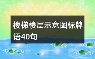 樓梯樓層示意圖標牌語40句