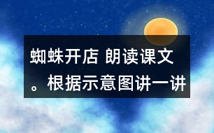 蜘蛛開店 朗讀課文。根據(jù)示意圖講一講這個故事