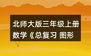 北師大版三年級上冊數(shù)學(xué)《總復(fù)習(xí) 圖形與幾何》 4.淘氣用鐵絲圍成了一個長方形(如下圖)。如果用這根鐵絲圍成一個正方形，這個正方形的邊長是多少厘米?