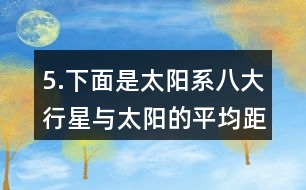 5.下面是太陽(yáng)系八大行星與太陽(yáng)的平均距離，讀出表中的數(shù)，