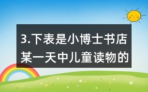 3.下表是小博士書店某一天中兒童讀物的銷售情況。 (1)這一天中哪一種兒童讀物最暢銷?