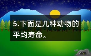 5.下面是幾種動(dòng)物的平均壽命。