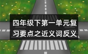 四年級下第一單元復(fù)習(xí)要點(diǎn)之近義詞反義詞的整理