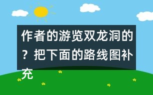 作者的游覽雙龍洞的？把下面的路線圖補(bǔ)充完整