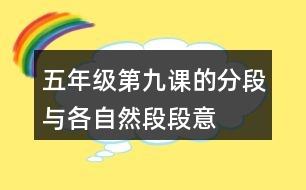 五年級(jí)第九課的分段與各自然段段意