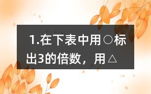  1.在下表中用“○”標出3的倍數(shù)，用“△”標出5的倍數(shù)。 哪些數(shù)上既標有“○”又標有“△”?這些數(shù)有什么特點?