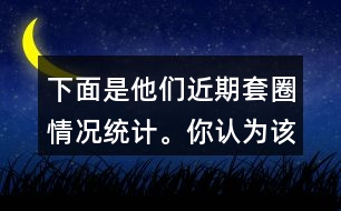 下面是他們近期套圈情況統(tǒng)計(jì)。你認(rèn)為該派哪名隊(duì)員?說(shuō)說(shuō)你的理由。