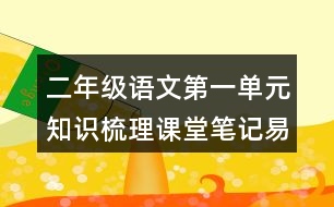 二年級(jí)語文第一單元知識(shí)梳理課堂筆記易錯(cuò)字詞