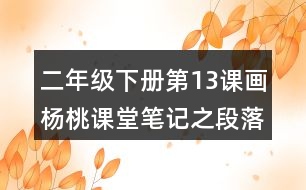 二年級(jí)下冊(cè)第13課畫(huà)楊桃課堂筆記之段落劃分及大意