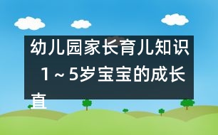 幼兒園家長(zhǎng)育兒知識(shí)  1～5歲寶寶的成長(zhǎng)直通車