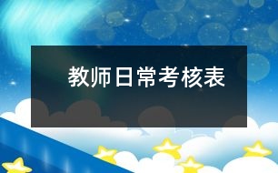   教師日?？己吮?></p>										
													  教師日?？己吮?br /> <br />教師日常考核表 年 月 日 教師姓名：考核項目 考核內(nèi)容 行政考核日常工作考核 1、來園：面帶笑容，熱情接待家長與幼兒，教師主動用禮貌用語，講普通話，與家長做好交接工作，一項不符合要求扣1分。 2、晨檢：做好晨檢工作，每周晨間活動不少于3種；逐個觀察、詢問并做好記錄，發(fā)現(xiàn)異常及時處理，一次不認(rèn)真晨檢扣1分。 3、早操：早操前檢查幼兒衣服、鞋帶，扣有衣褲不整齊，鞋帶不系一人（次）扣1分；上操時精神飽滿，動作規(guī)范，全身心投入，一次不符合要求扣2分；幼兒積極參加，興趣高，動作基本規(guī)范，每項不符合要求扣1分。 4、戶外游戲：做好游戲前的準(zhǔn)備工作，檢查幼兒儀表，準(zhǔn)備游戲材料，游戲不符合要求扣2分；教師積極投入，幼兒積極參與，幼兒有良好的常規(guī)，一項不符合扣2分，游戲內(nèi)容新穎，符合本班年齡特點，一次不符扣1分；游戲后指導(dǎo)幫助幼兒收拾材料，不符扣1分。 5、值日教師：課間值好日，發(fā)生事故扣值日教師一次扣2分；做好晨接和離園工作，不符合要求扣1分 。 6、計劃：每周周計劃和每日日計劃按時上墻，如有調(diào)整在備注欄標(biāo)明，不符合要求扣1分 。 7 午睡：指導(dǎo)幼兒正確的穿衣/脫衣，巡視午覺情況，及時為幼兒蓋被子，不符合要求扣1分 。 8 上廁：做好幼兒有序上廁，不擁擠，不推鬧，便后流水洗手，不符合要求扣1分 。 9 吃飯： 指導(dǎo)幼兒正確吃飯，做到不浪費；飯前組織幼兒肥皂洗手，飯后組織幼兒擦嘴，每項不符合要求扣1分 。 教學(xué)常規(guī)考核 1 認(rèn)真?zhèn)湔n，做好課后反思記錄；活動安排動靜結(jié)合，做到各個環(huán)節(jié)都有事可做， 每項符合要求扣1分 。 2 教學(xué)具準(zhǔn)備充分，課堂氣氛活躍，做到師幼互動，具有一定的組織調(diào)控能力 ，符合要求扣1分 。 3 教學(xué)充分利用家長/社區(qū)/自然等資源，將活動開展豐富多樣，體現(xiàn)幼兒的能動性，符合要求加1分 。 4 環(huán)境創(chuàng)設(shè)以幼兒參與為主，體現(xiàn)幼兒的參與性/積極性，能夠根據(jù)本班幼兒的興趣預(yù)設(shè)和生成教學(xué)活動，符合要求加1分 。 5 根據(jù)主題變換區(qū)角內(nèi)容，游戲材料的投放具有一定的培養(yǎng)目的，符合要求加1分 。<br /> #我們每天都會提供一些資料給大家，讓大家輕松備課，歡迎關(guān)注，謝謝光臨--中國兒童教育網(wǎng)<a href=