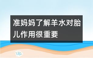 準媽媽了解羊水對胎兒作用很重要