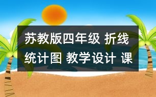 蘇教版四年級 折線統(tǒng)計圖 教學設(shè)計 課堂，智慧地對話