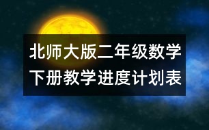 北師大版二年級(jí)數(shù)學(xué)下冊(cè)教學(xué)進(jìn)度計(jì)劃表