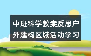 中班科學教案反思戶外建構(gòu)區(qū)域活動學習統(tǒng)計