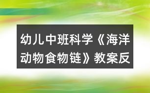 幼兒中班科學(xué)《海洋動(dòng)物食物鏈》教案反思