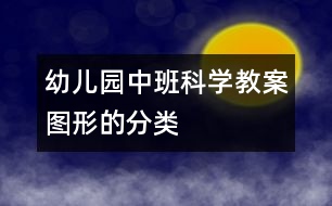 幼兒園中班科學教案：圖形的分類