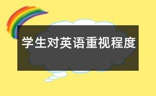 學生對英語重視程度