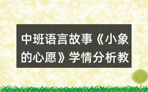 中班語(yǔ)言故事《小象的心愿》學(xué)情分析教案反思