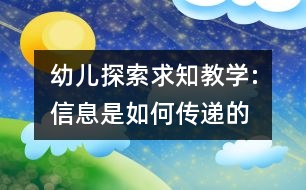 幼兒探索求知教學(xué):信息是如何傳遞的