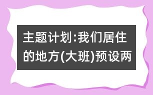 主題計(jì)劃:我們居住的地方(大班)預(yù)設(shè)兩周