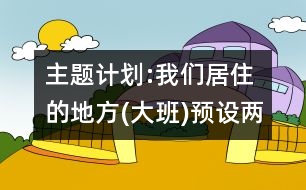 主題計(jì)劃:我們居住的地方(大班)預(yù)設(shè)兩周