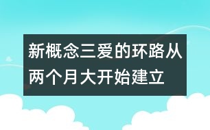 新概念三：愛的環(huán)路從兩個月大開始建立