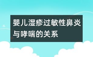 嬰兒濕疹、過敏性鼻炎與哮喘的關(guān)系