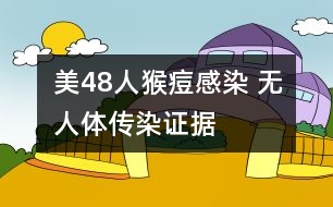 美48人猴痘感染 無(wú)人體傳染證據(jù)