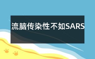 流腦傳染性不如SARS